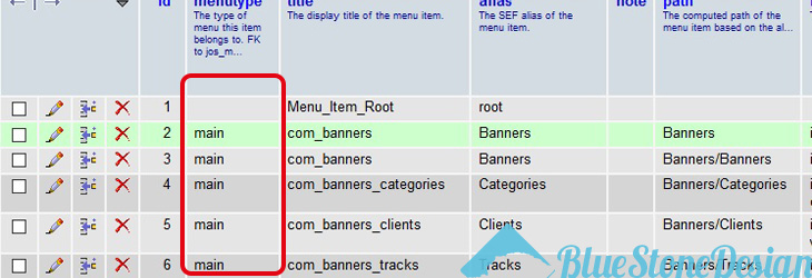 Joomla Admin Menu verschwunden