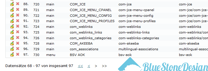 Joomla Menu Items Missing