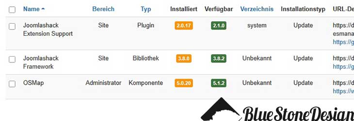 Joomla OSmap Updates