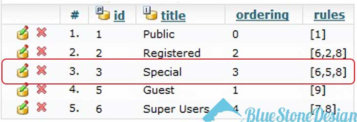 joomla backend navigation error table