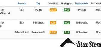 Joomla OSmap Updates